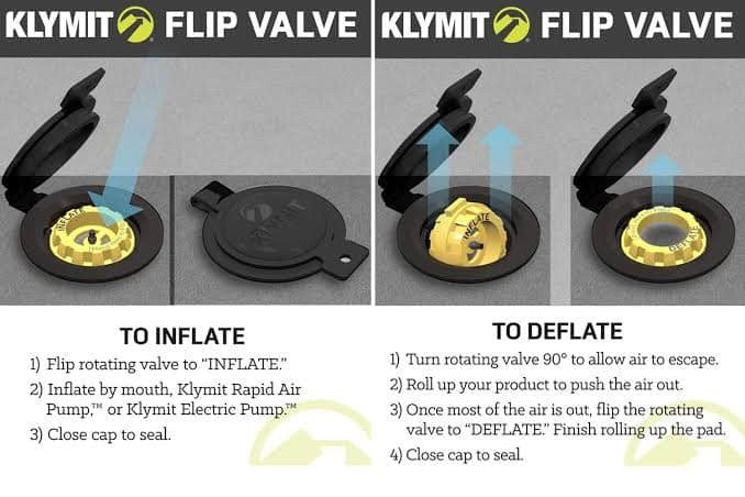 Klymit Flip Valve Rotator (Spare)